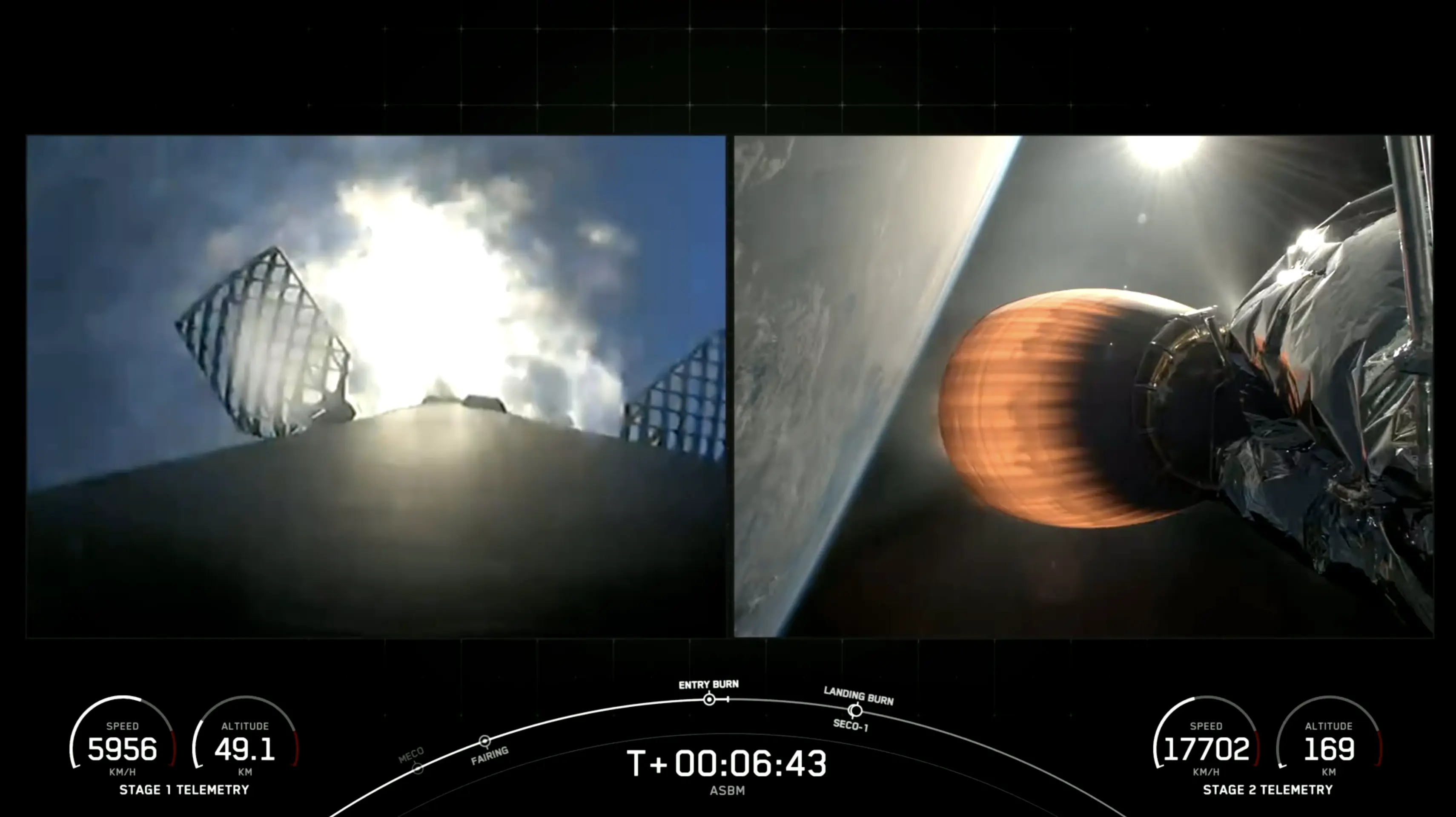 Falcon 9's booster is performing its entry burn